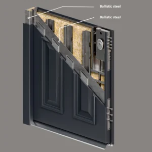 Bullet resistant doors - ballistic steel 