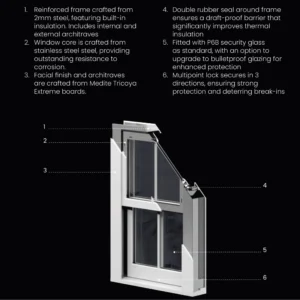 security sash windows- security doors factory
